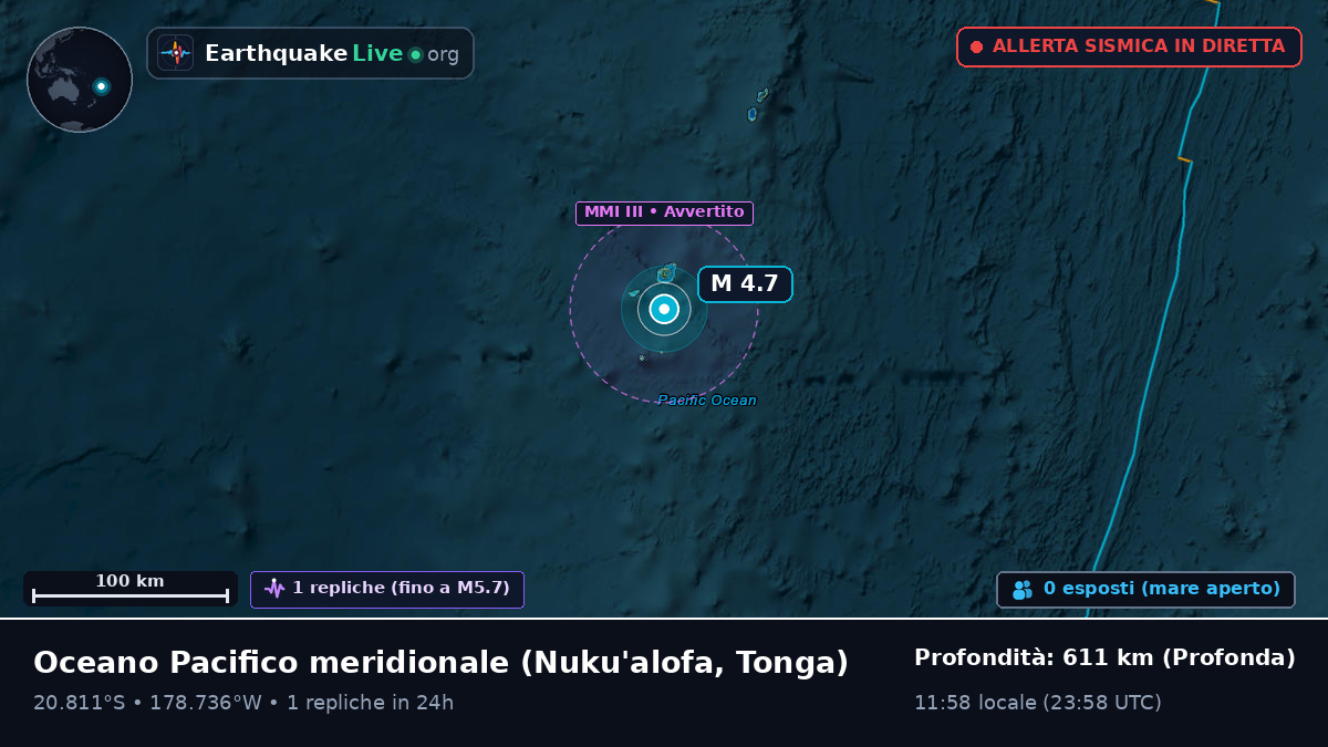 Oceano Pacifico meridionale (Tonga)