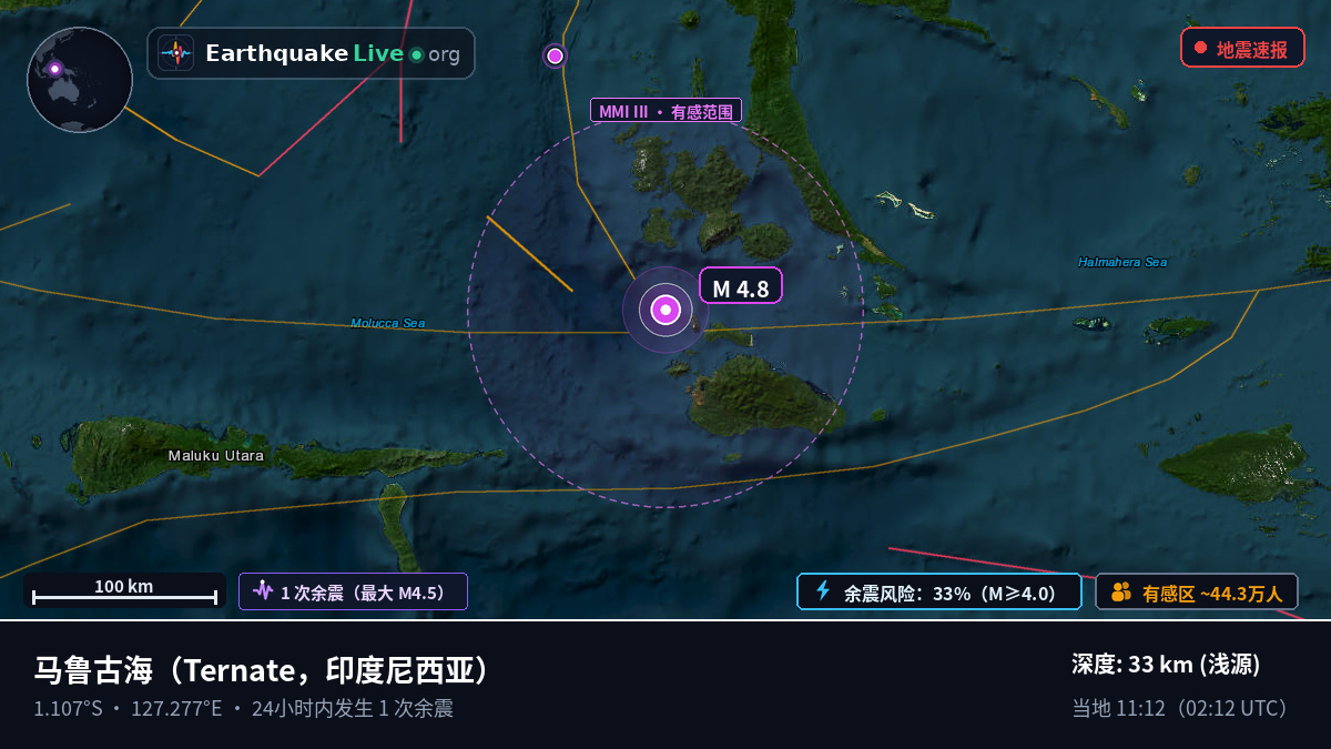 马鲁古海 (印度尼西亚)