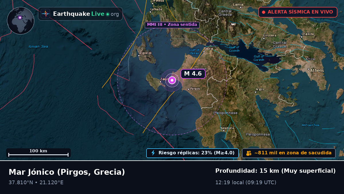Mar Jónico (Grecia)