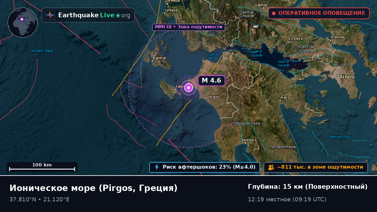 Ионическое море (Греция)