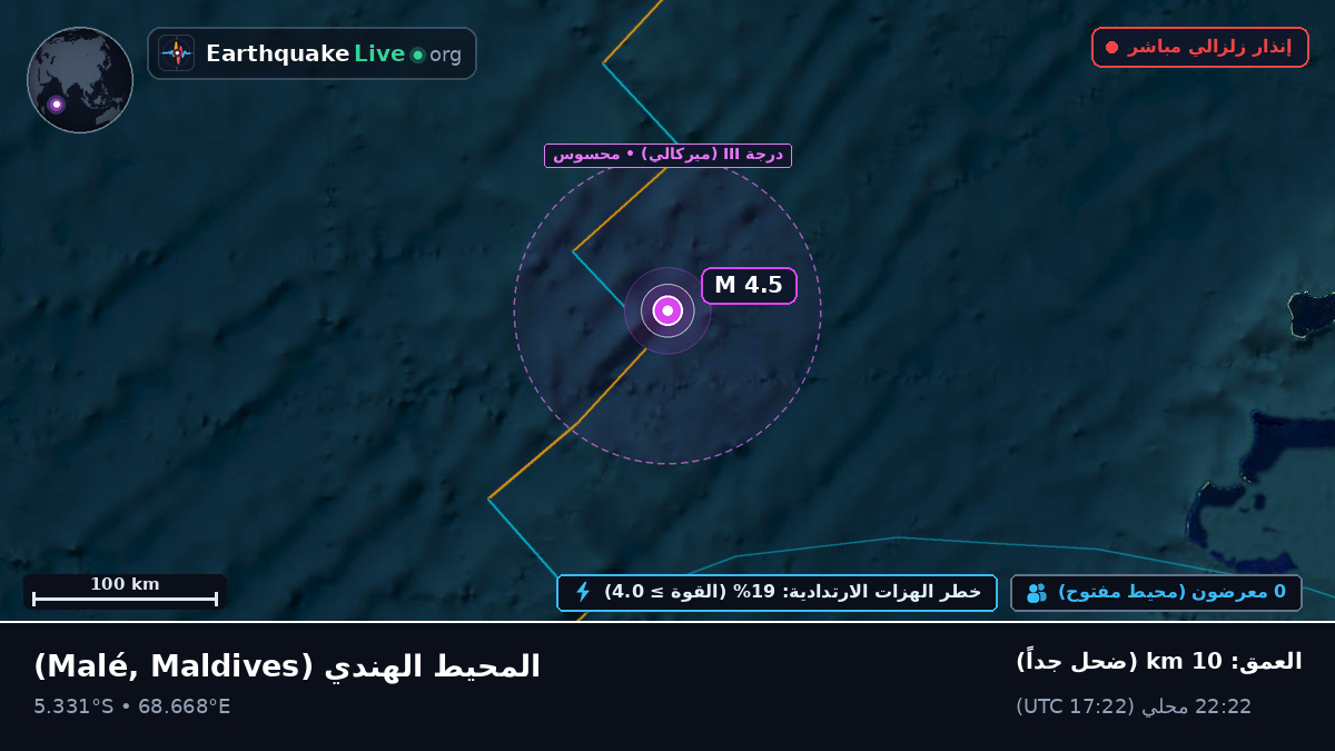 المحيط الهندي (Maldives)