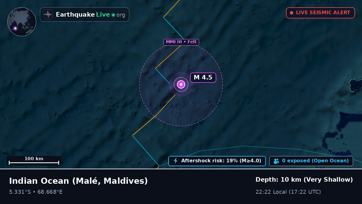 Indian Ocean (Maldives)