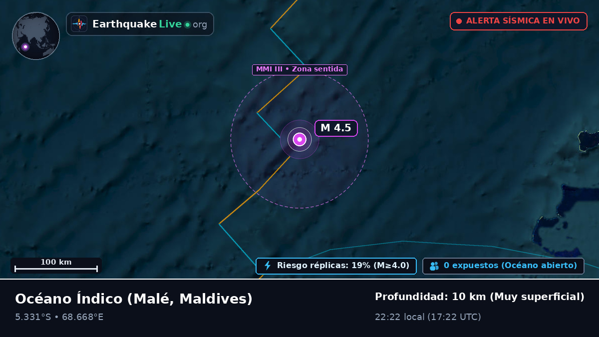 Océano Índico (Maldives)