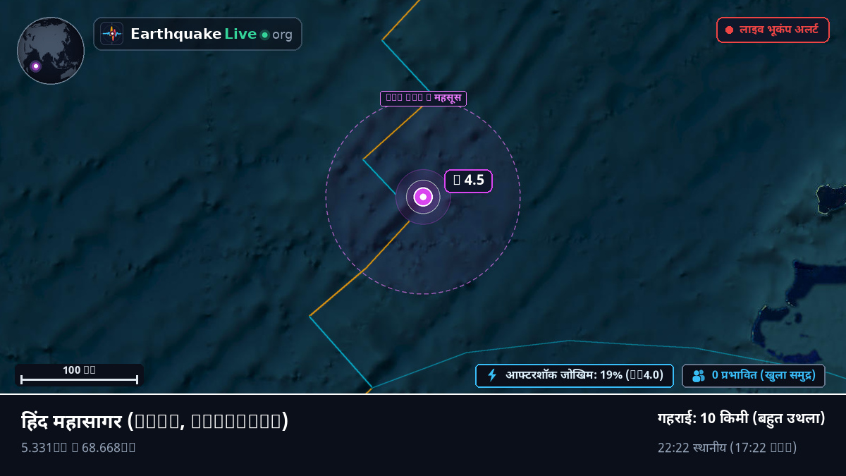 हिंद महासागर (Maldives)