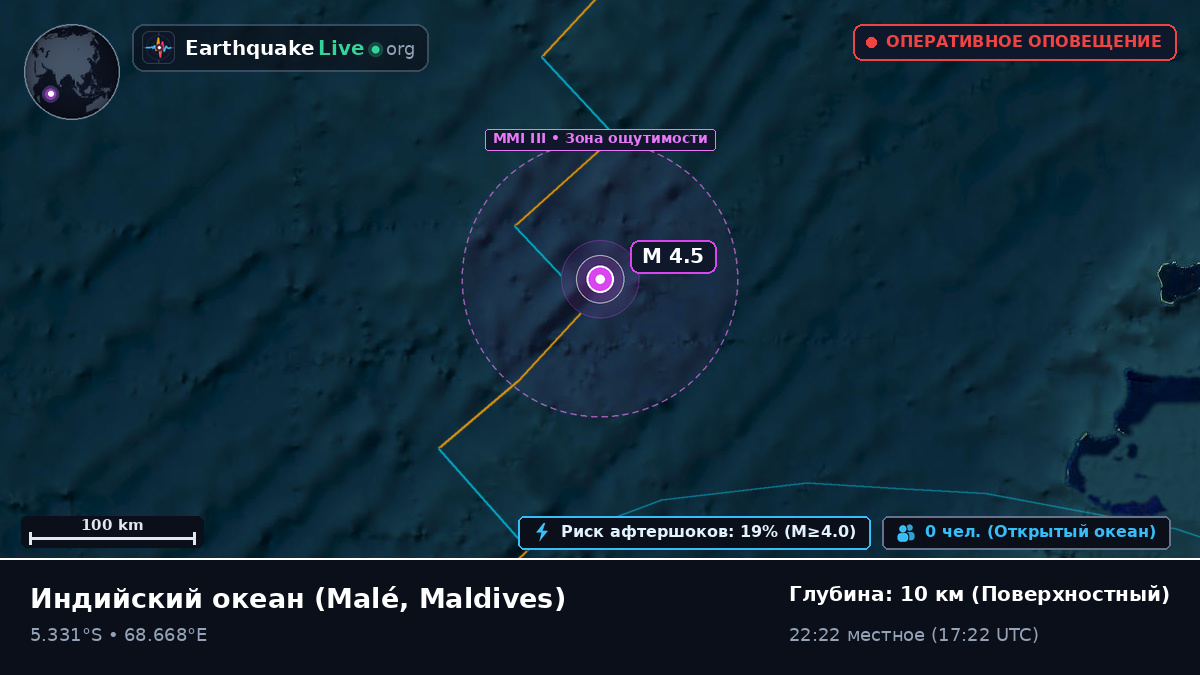 Индийский океан (Maldives)