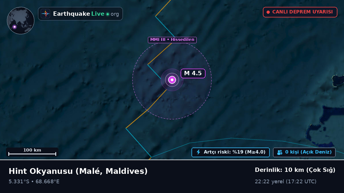 Hint Okyanusu (Maldives)