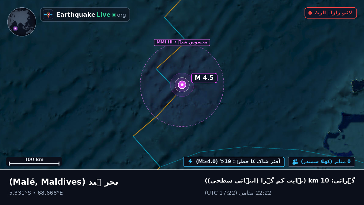 بحر ہند (Maldives)