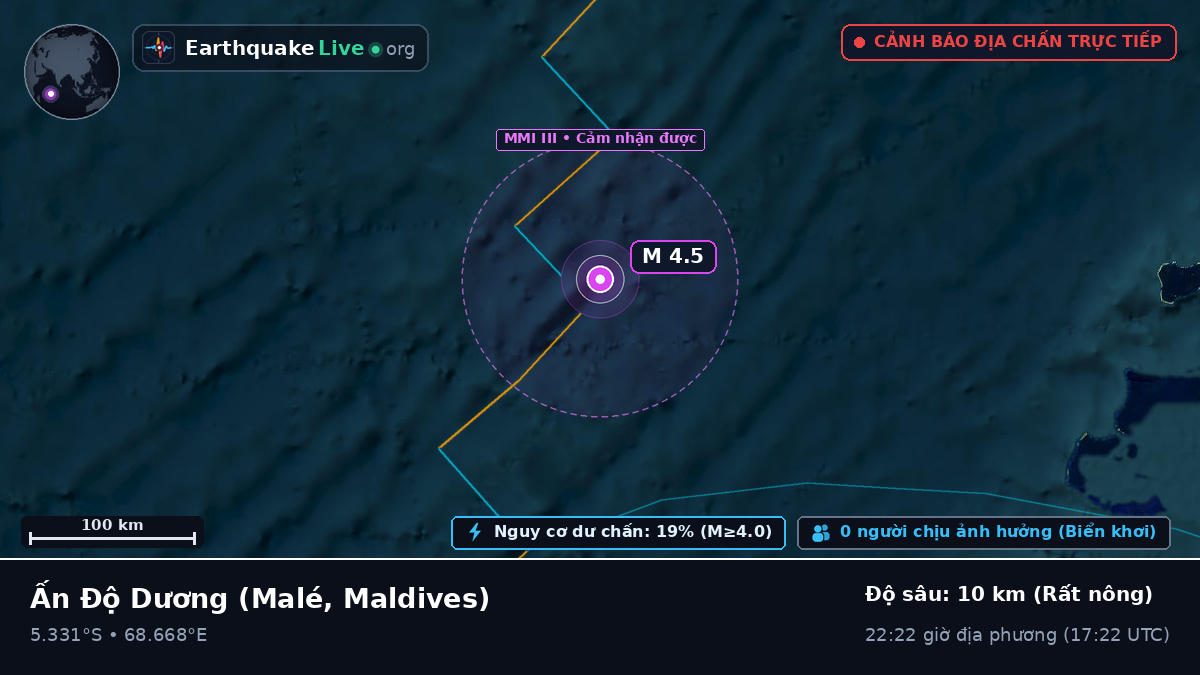 Ấn Độ Dương (Maldives)