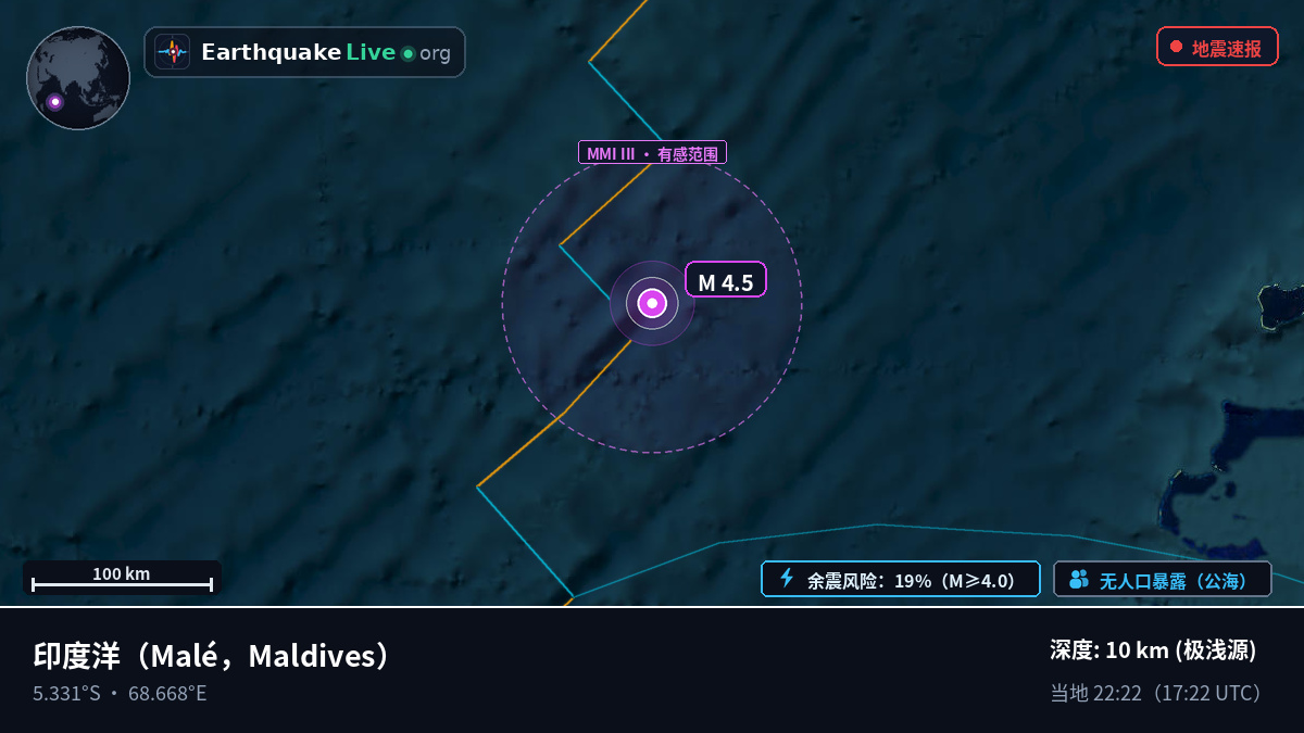 印度洋 (Maldives)