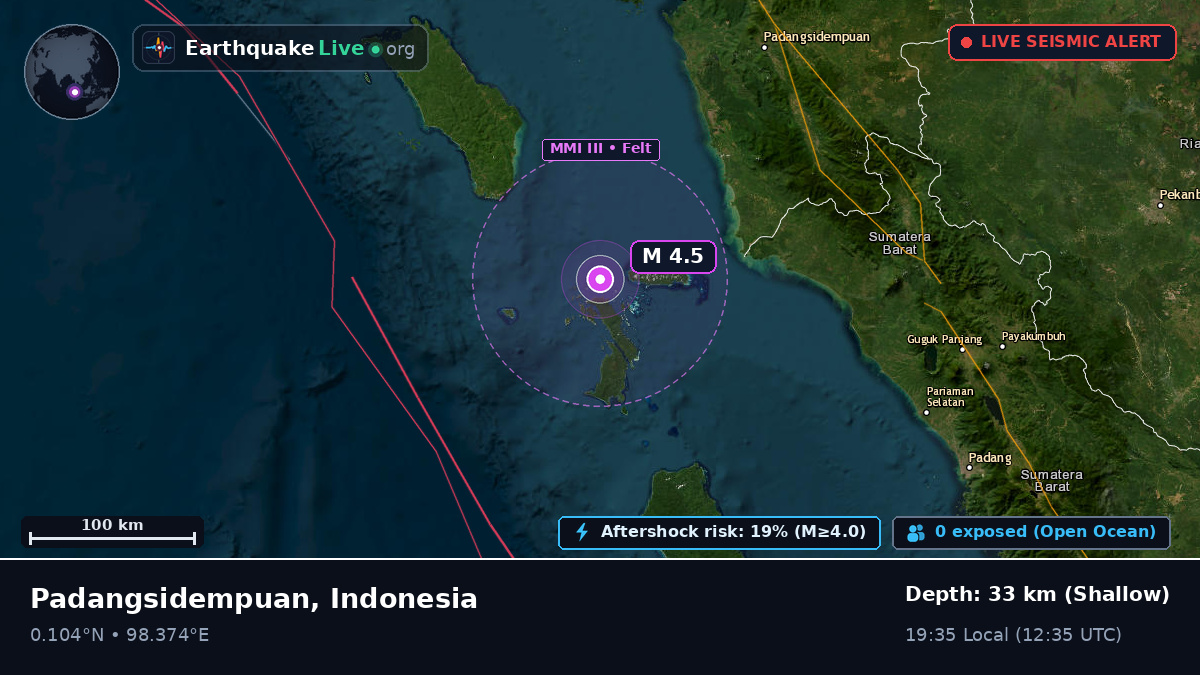 Off the coast of Padangsidempuan, Indonesia