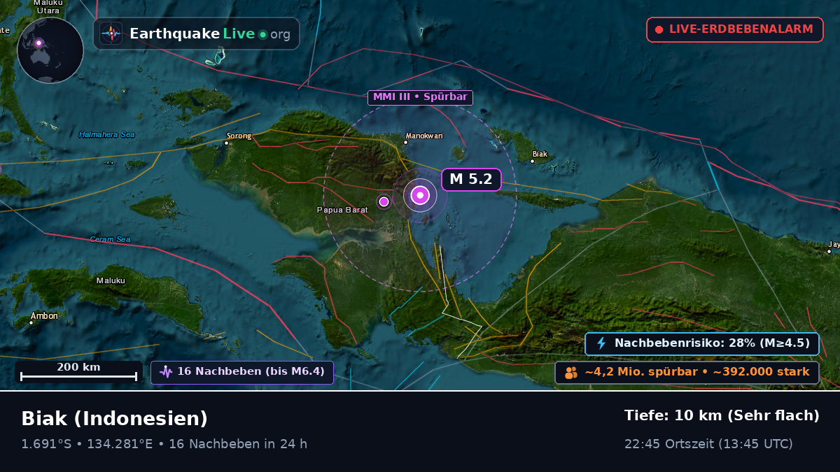 Papua, Indonesien