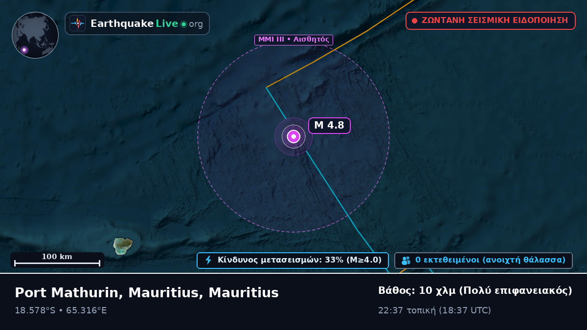 Ινδικός Ωκεανός (Mauritius)