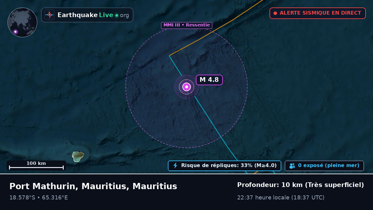 Océan Indien (Mauritius)