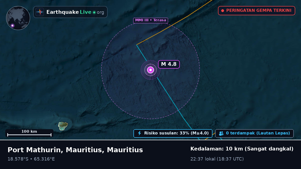Samudra Hindia (Mauritius)