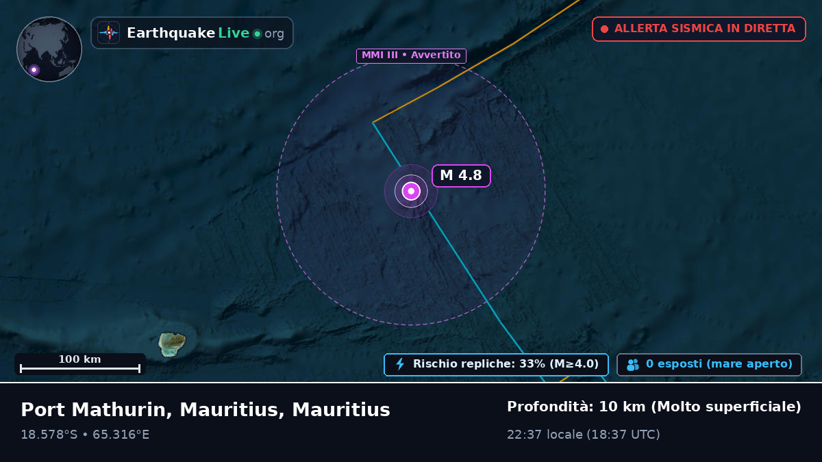 Oceano Indiano (Mauritius)
