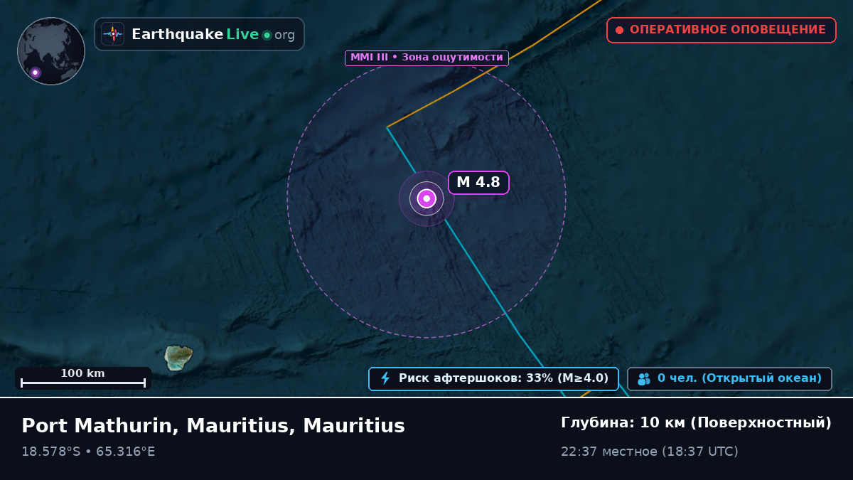 Индийский океан (Mauritius)