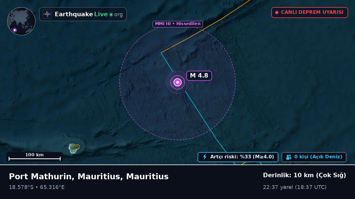 Hint Okyanusu (Mauritius)