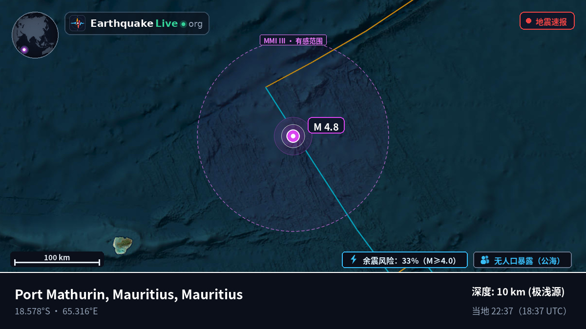 印度洋 (Mauritius)