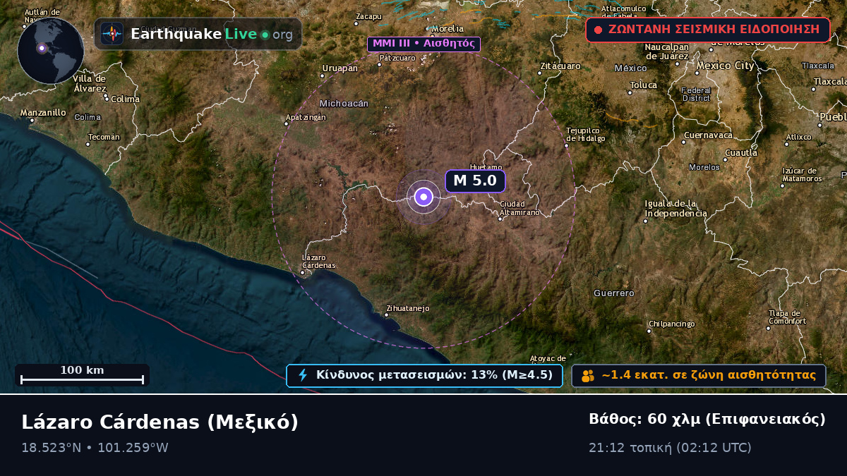 Michoacán, Μεξικό