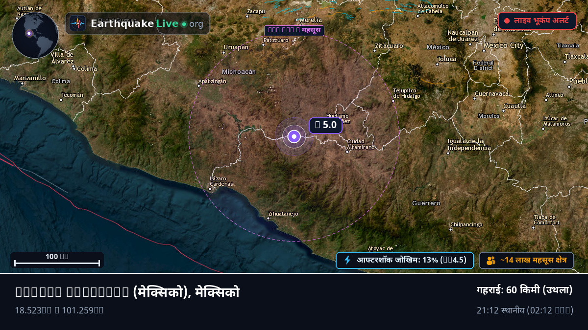 Michoacán, मेक्सिको