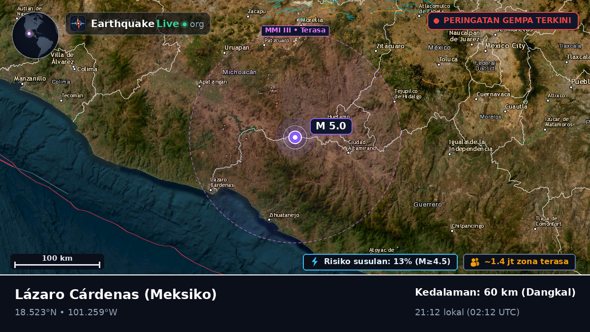 Michoacán, Meksiko