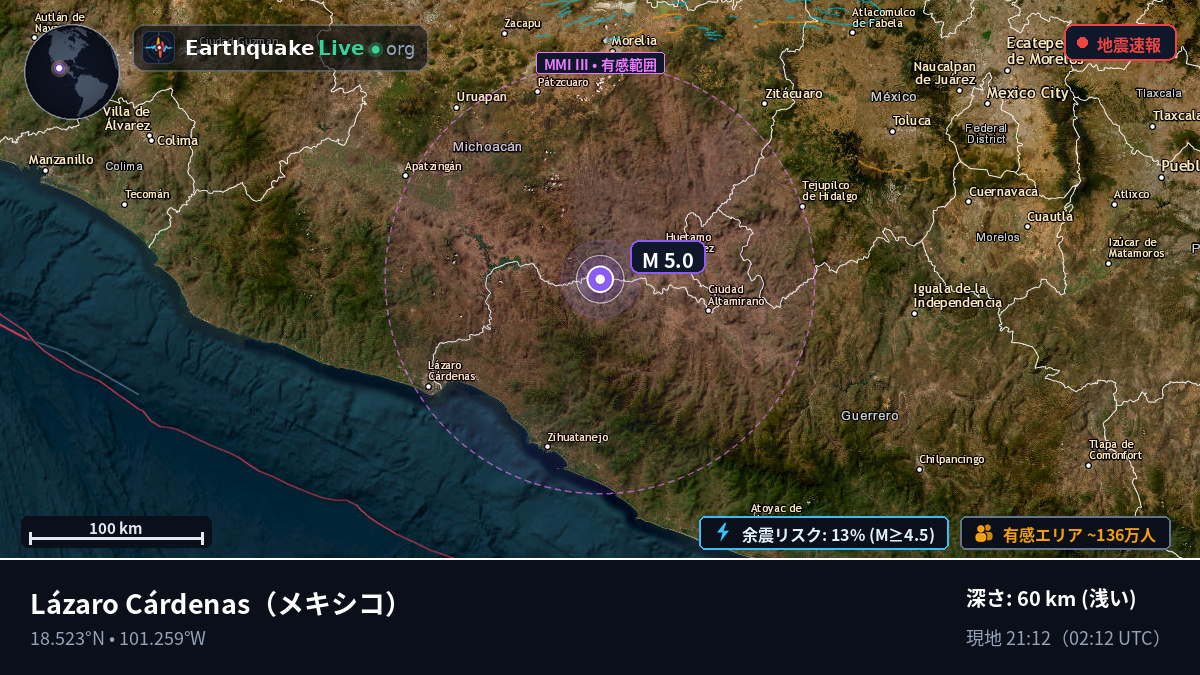 Michoacán, メキシコ