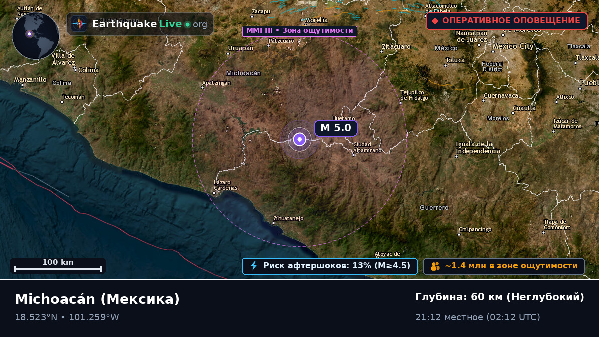 Michoacán, Мексика