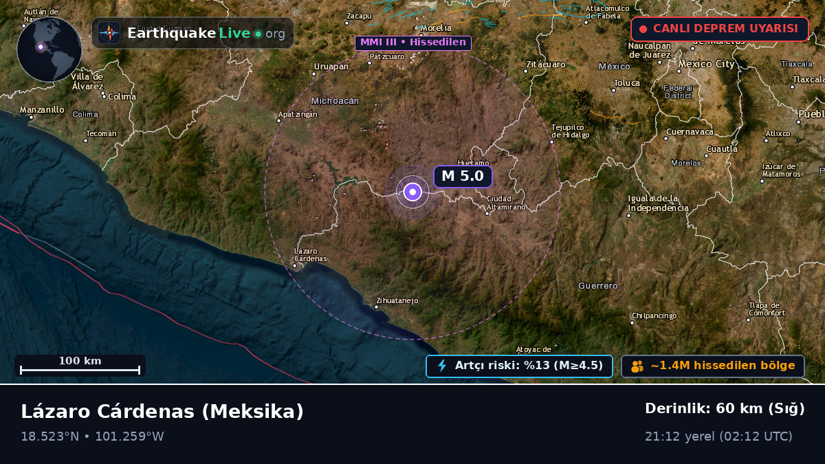 Michoacán, Meksika