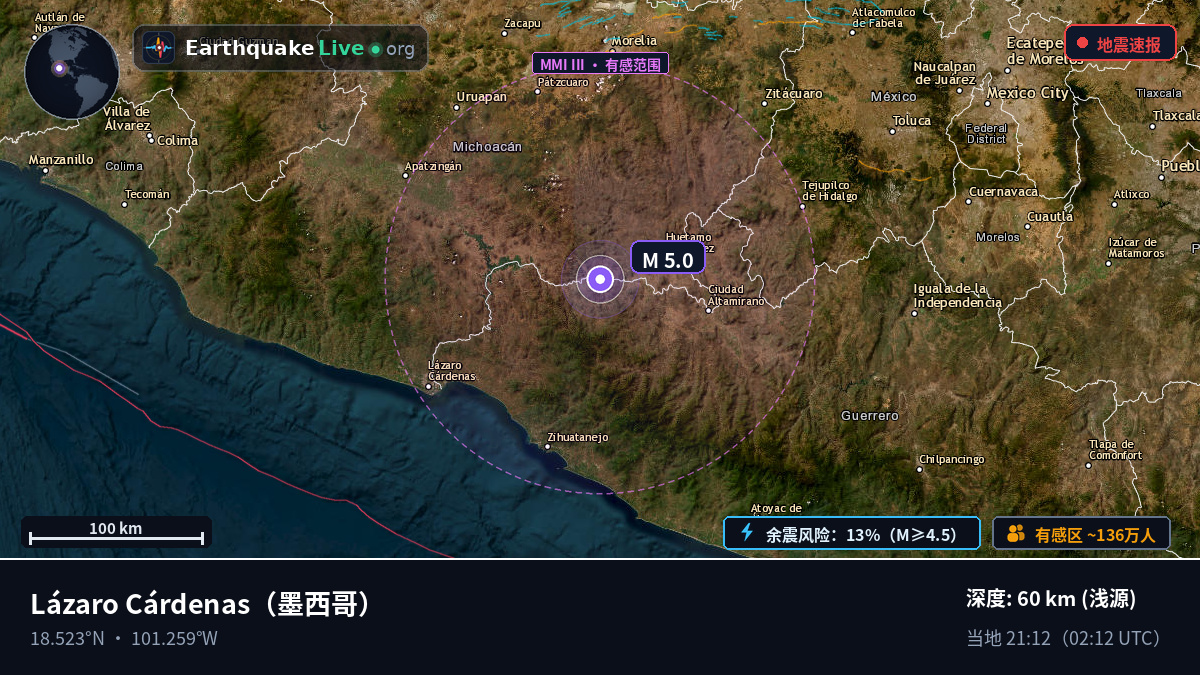 Michoacán, 墨西哥
