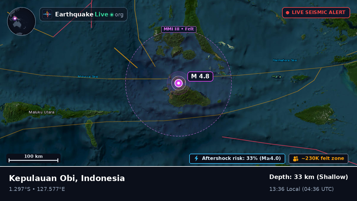 Molucca Sea (Indonesia)