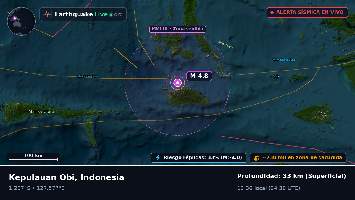Mar de Molucas (Indonesia)