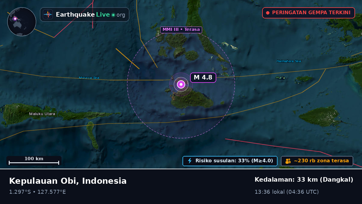 Laut Maluku (Indonesia)