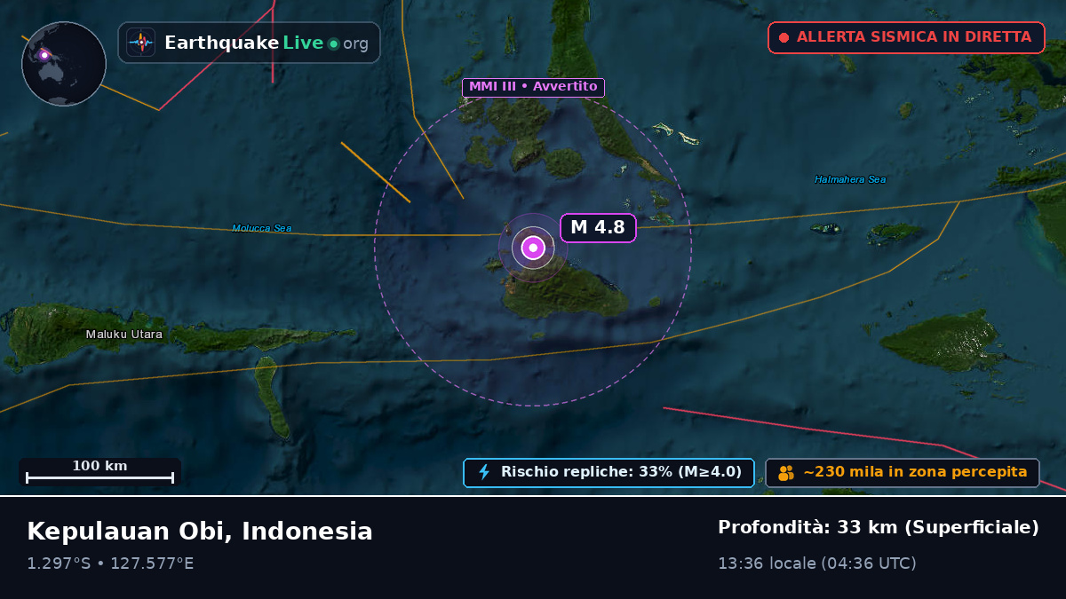 Mare delle Molucche (Indonesia)