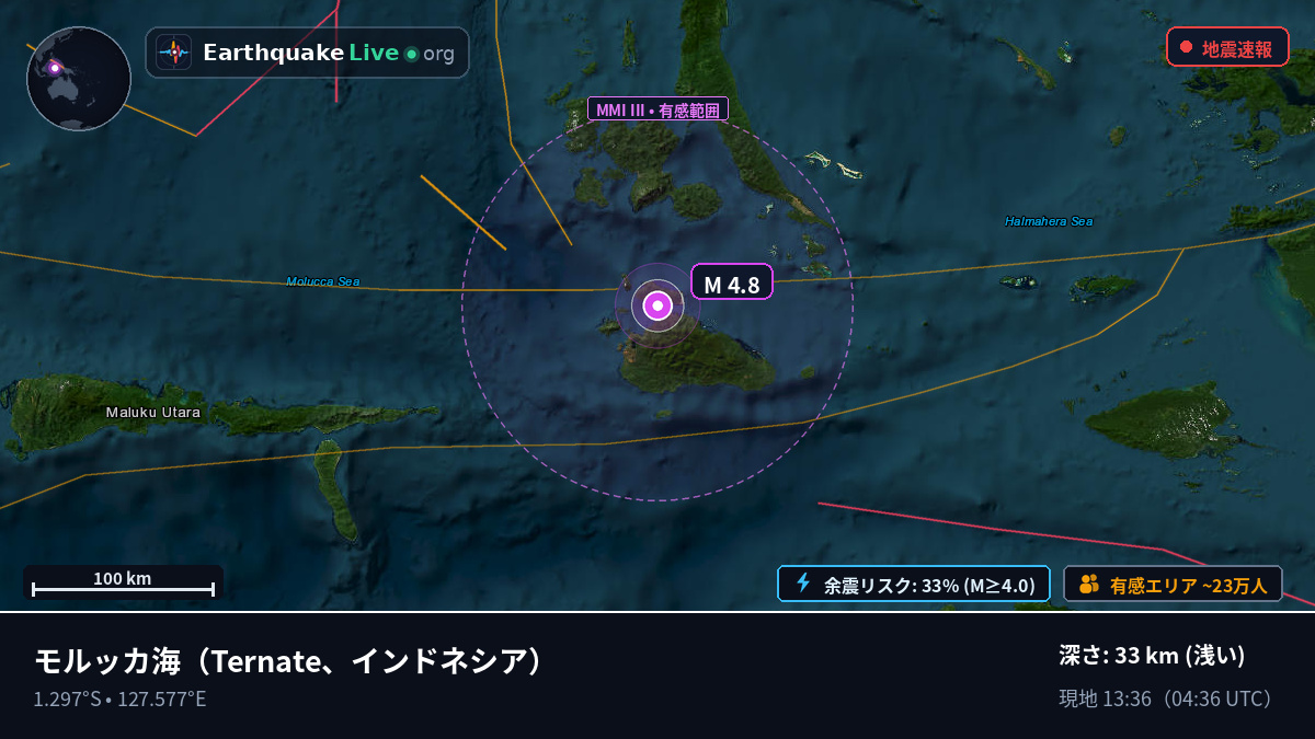 モルッカ海 (インドネシア)