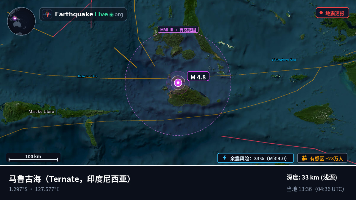 马鲁古海 (印度尼西亚)