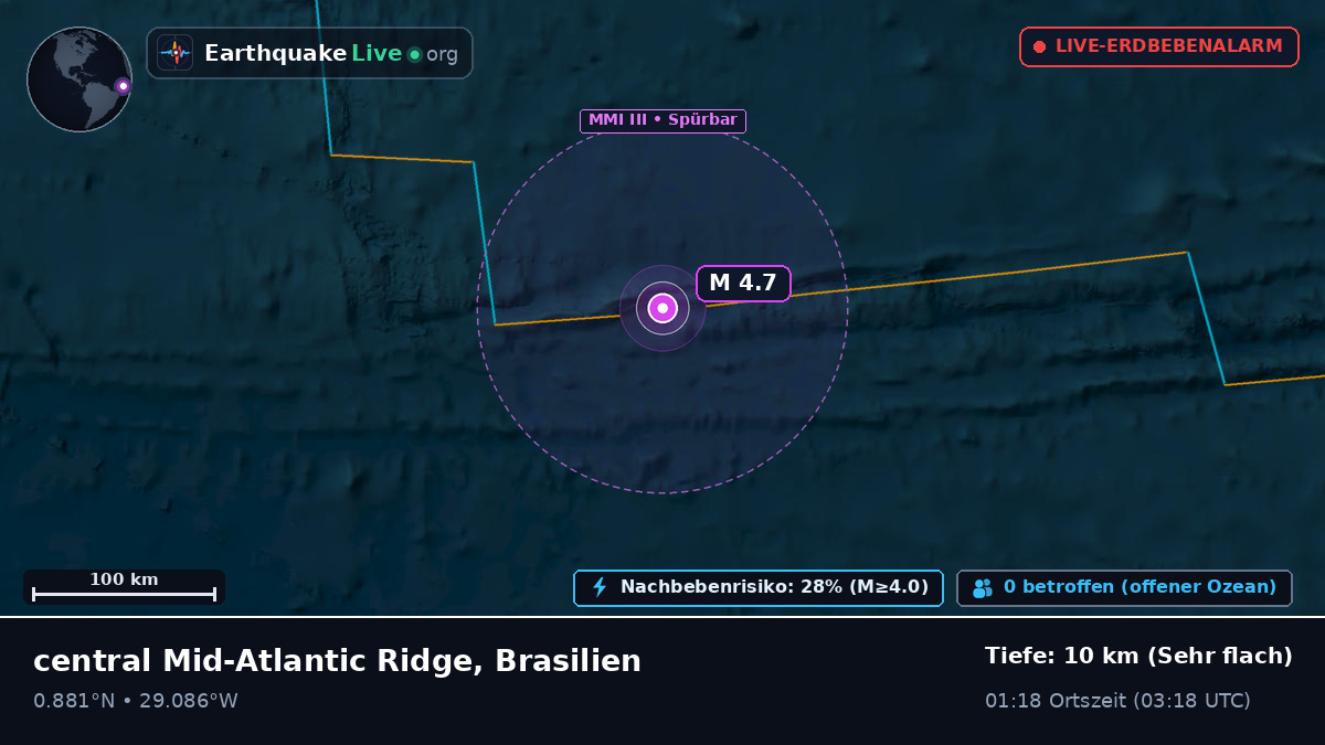 Nordatlantik (Brasilien)