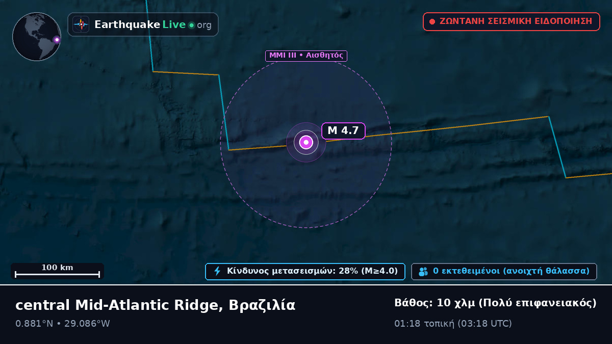 Βόρειος Ατλαντικός Ωκεανός (Βραζιλία)
