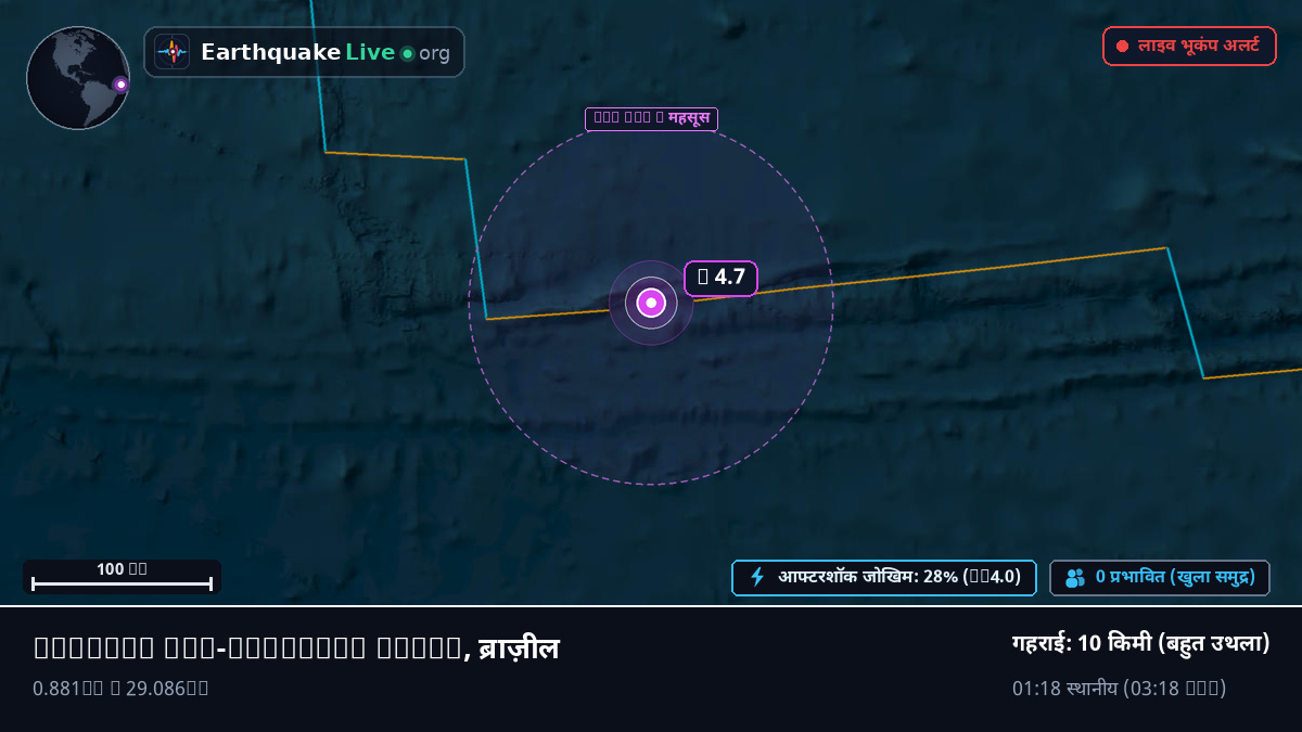 उत्तरी अटलांटिक महासागर (ब्राज़ील)