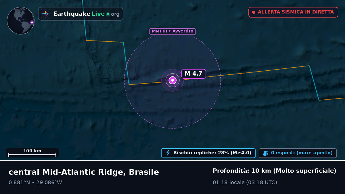 Oceano Atlantico settentrionale (Brasile)