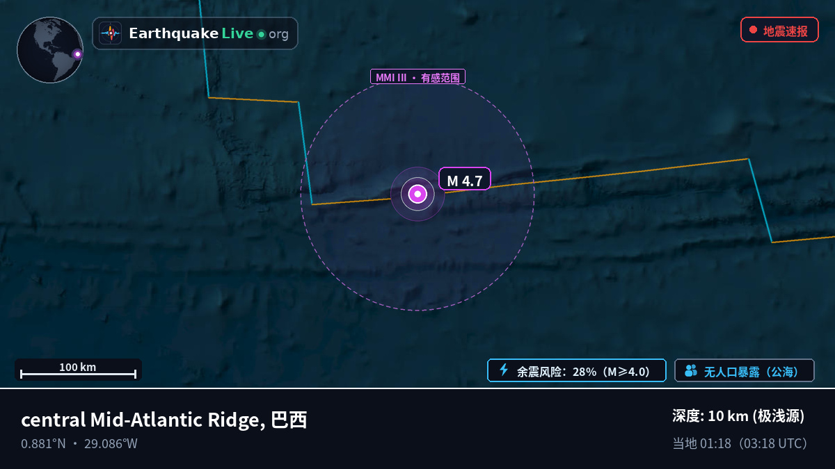 北大西洋 (巴西)