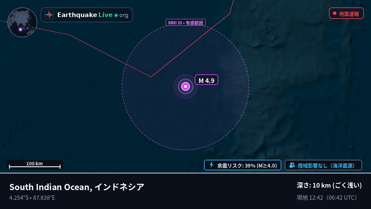 インド洋 (インドネシア)