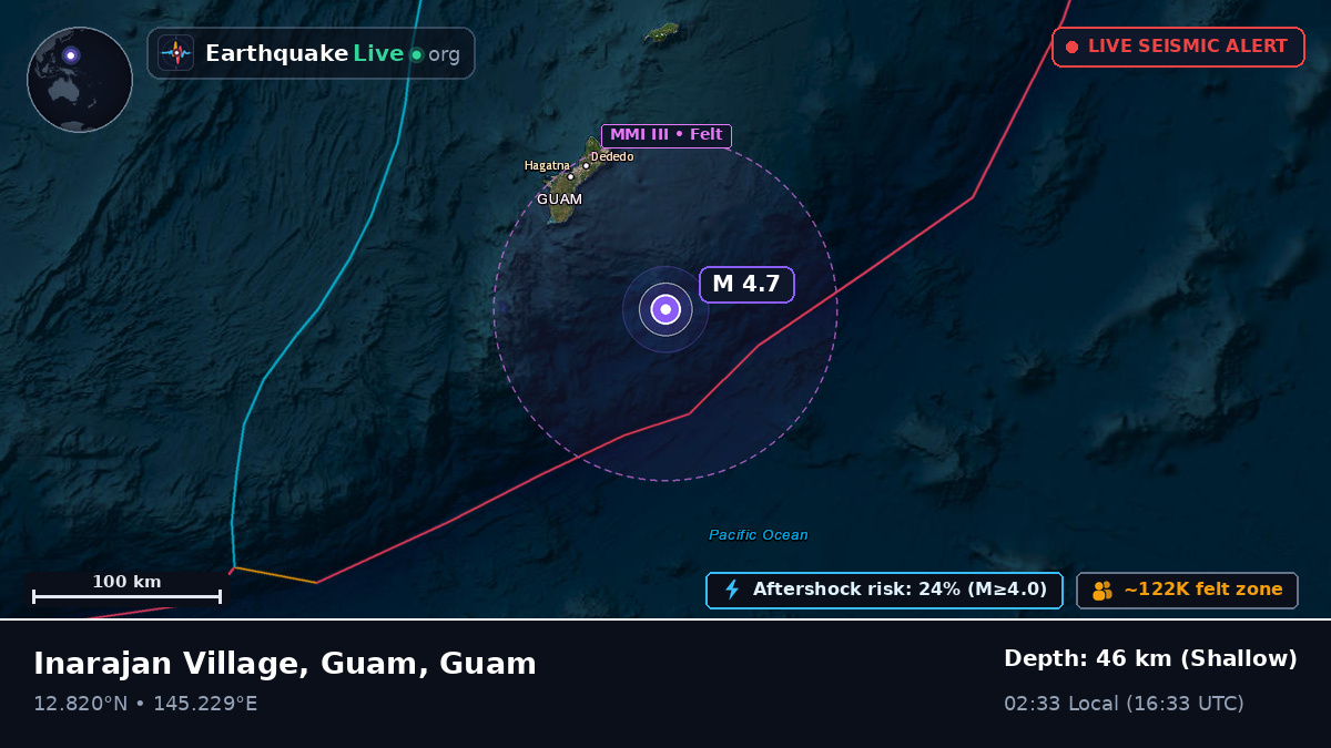 Off the coast of Agana, Guam