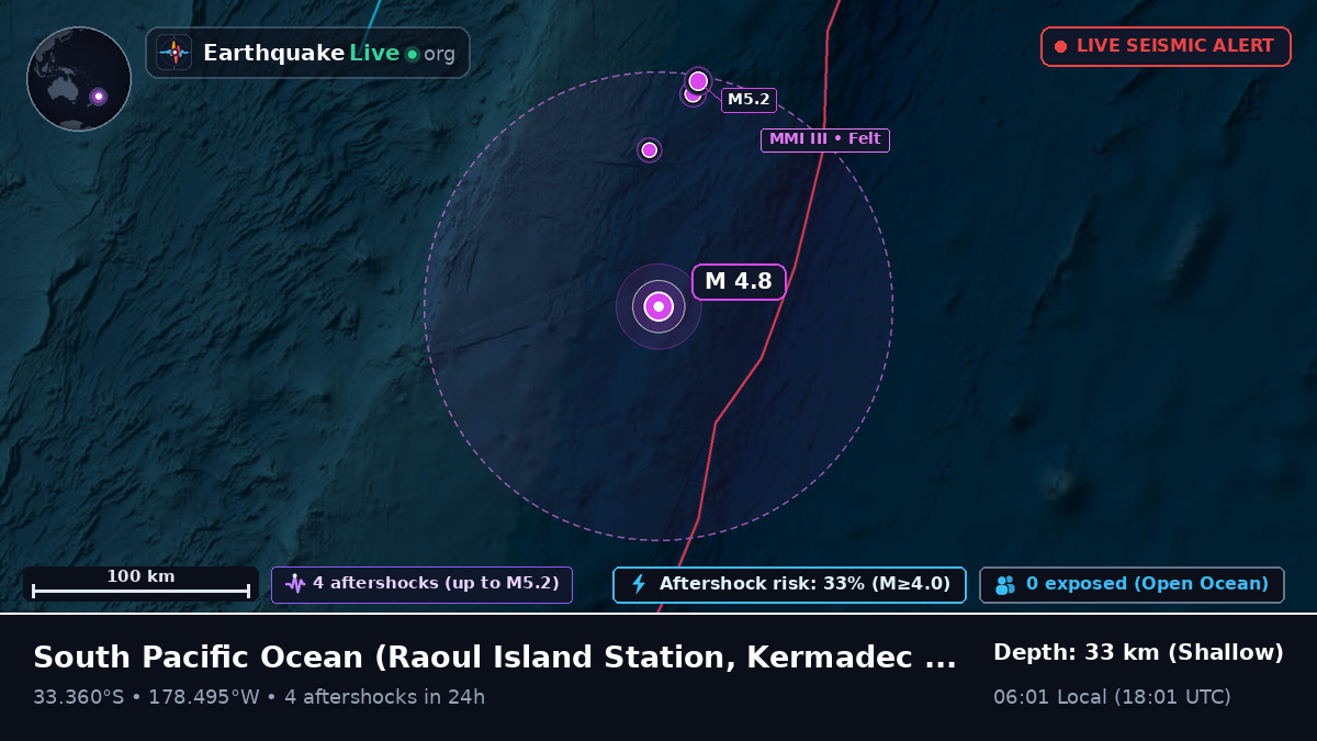 South Pacific Ocean (Kermadec Islands)