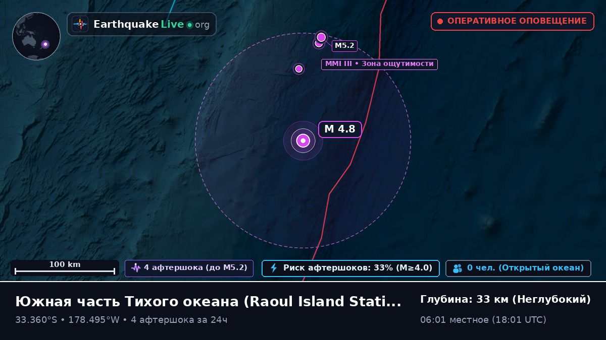 Южная часть Тихого океана (Kermadec Islands)
