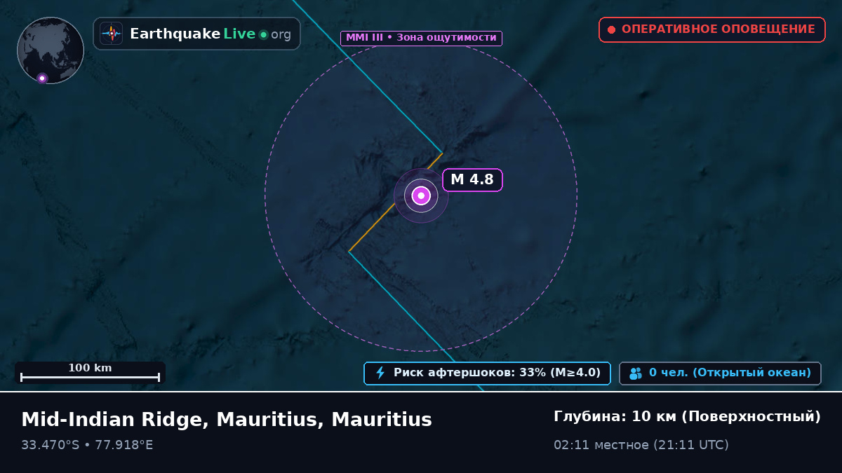 Индийский океан (Mauritius)