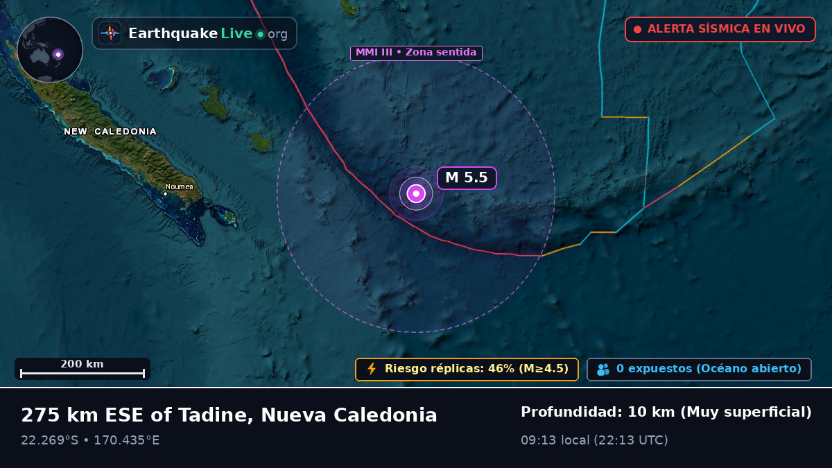 Océano Pacífico Sur (Nueva Caledonia)