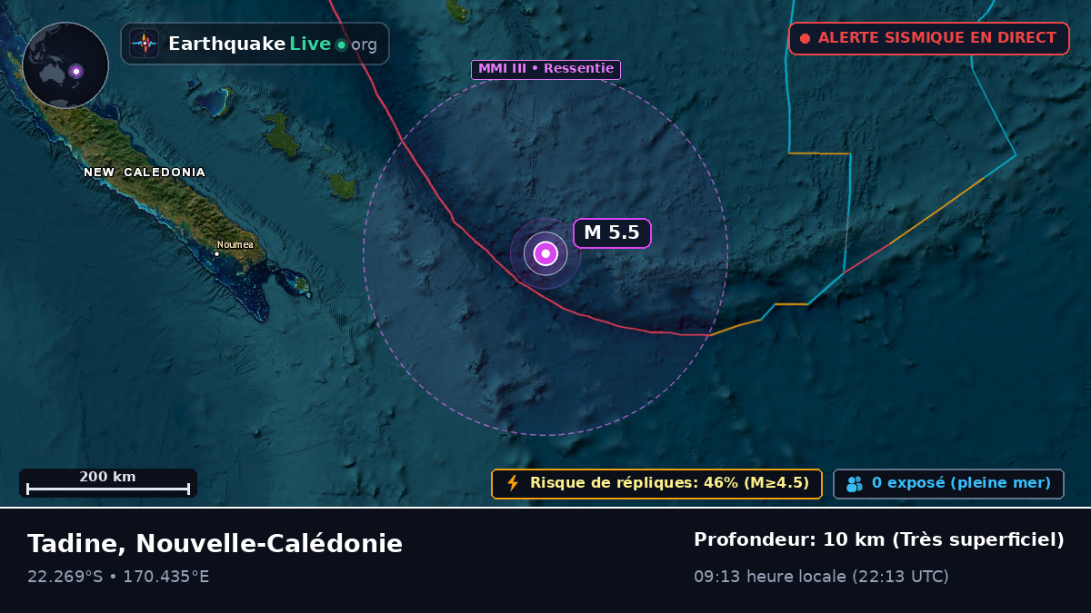 Océan Pacifique Sud (Nouvelle-Calédonie)