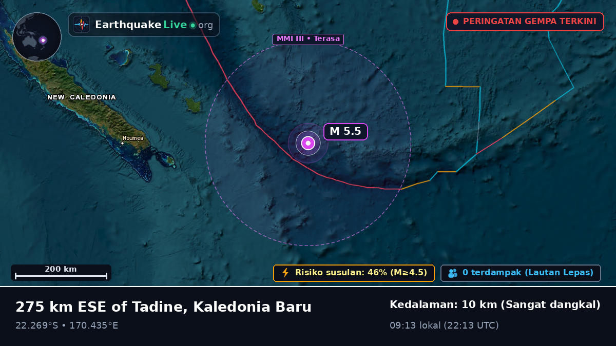 Samudra Pasifik Selatan (Kaledonia Baru)