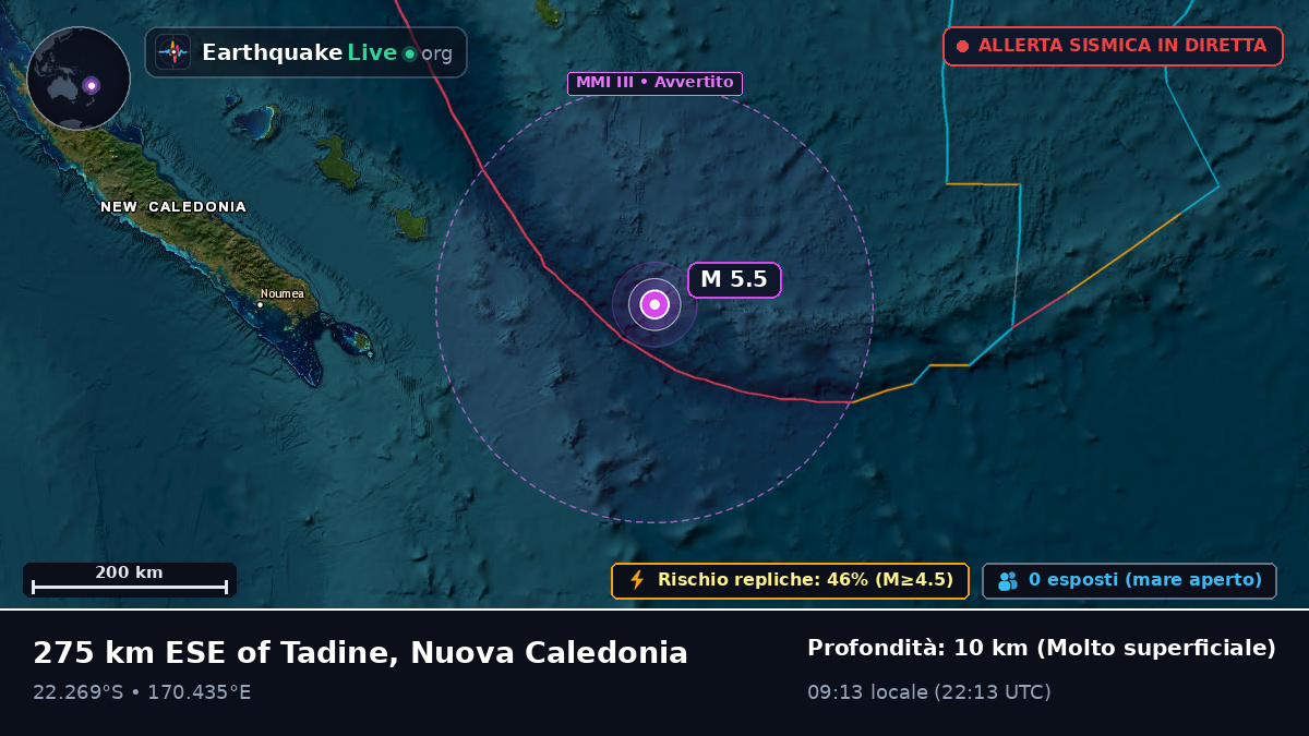 Oceano Pacifico meridionale (Nuova Caledonia)