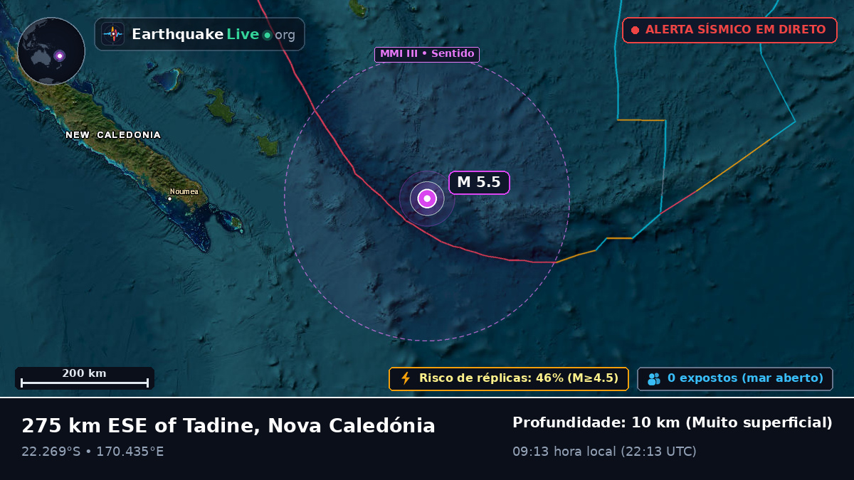 Oceano Pacífico Sul (Nova Caledónia)